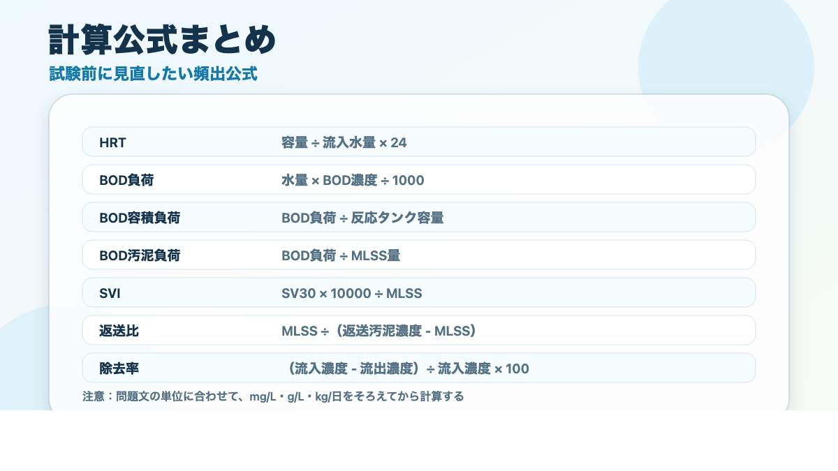 下水道技術検定3種 計算公式まとめ